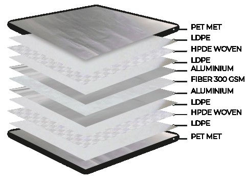 Embacover PLUS-F300